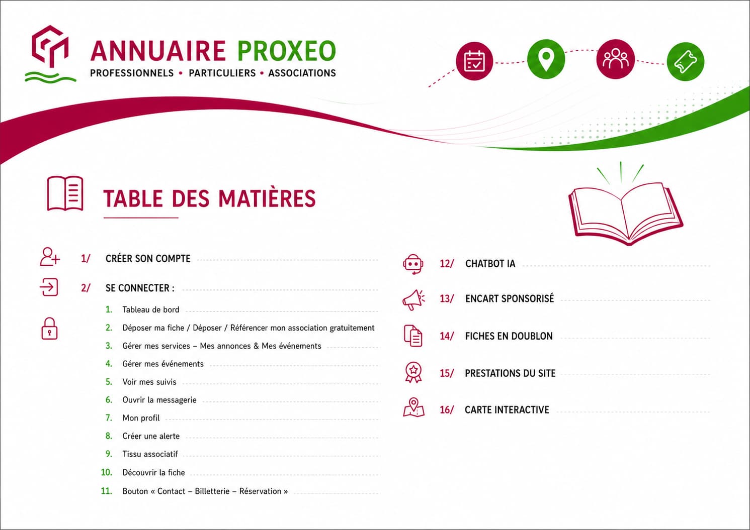 Info
