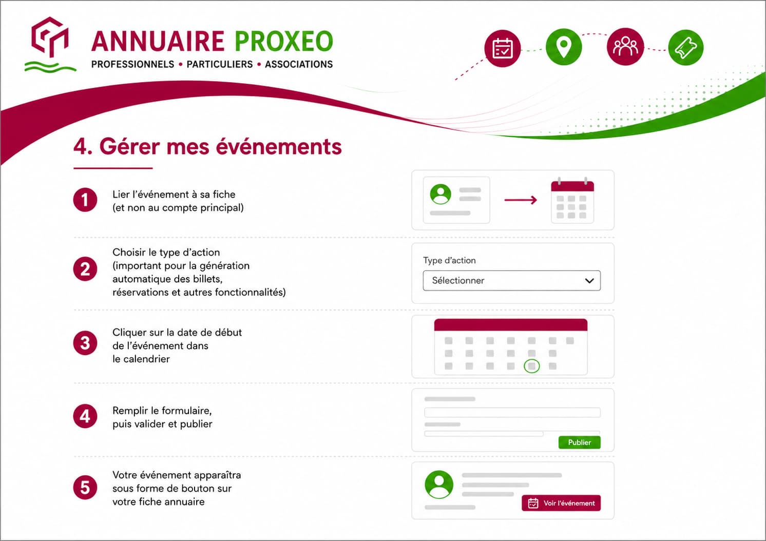 Info