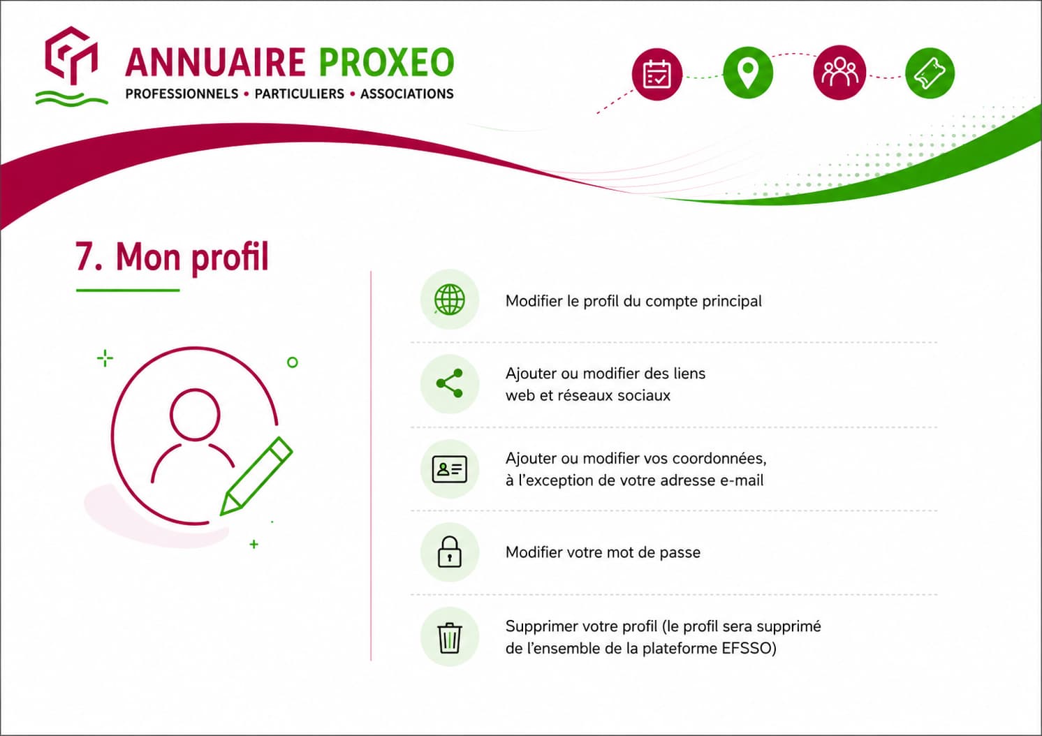 Info