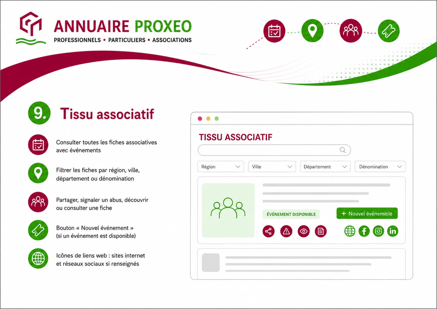 Info