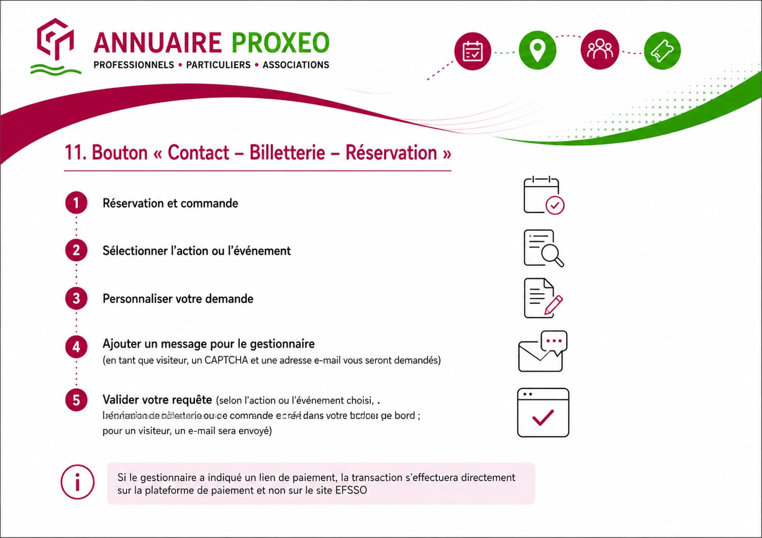 Info