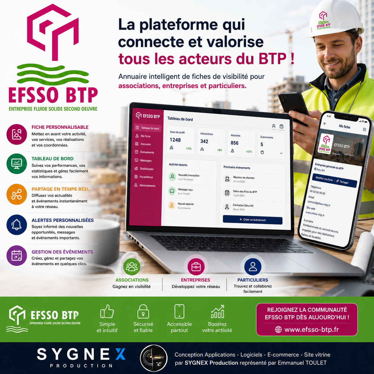 ANNUAIRE